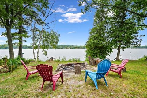 {{alt}} | Card Image